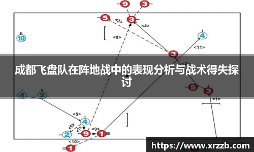 成都飞盘队在阵地战中的表现分析与战术得失探讨